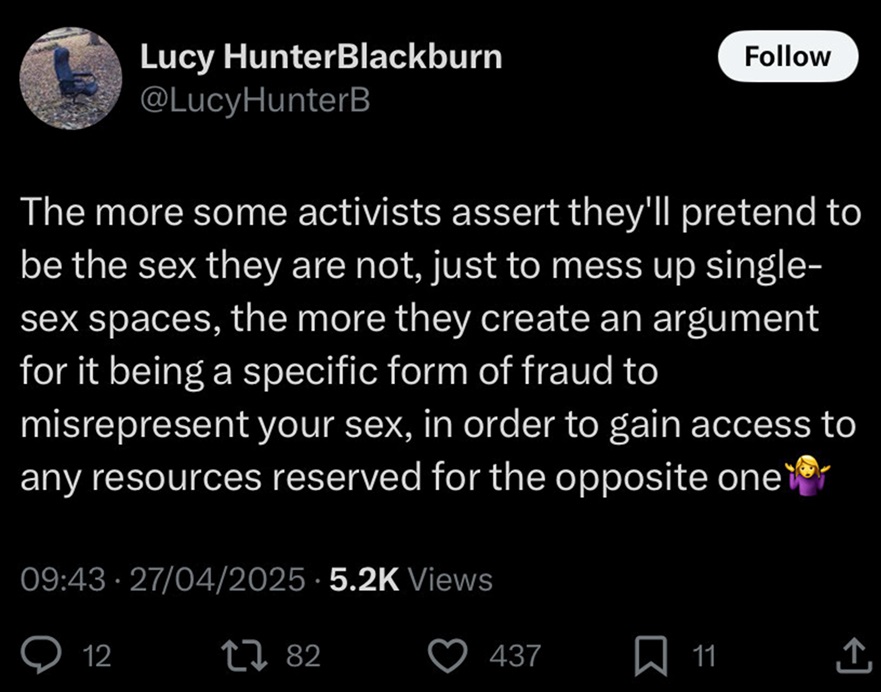 An X post, that reads: The more some activists assert they'll pretend to be the sex they are not, just to mess up single-sex spaces, the more they create an argument for it being a specific form of fraud to misrepresent your sex, in order to gain access to any resources reserved for the opposite one.